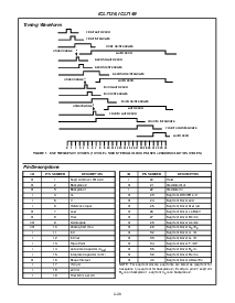 ͺ[name]Datasheet PDFļ4ҳ