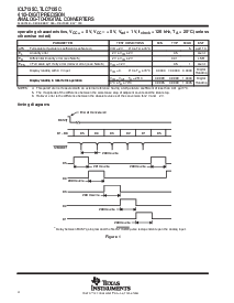 浏览型号ICL7135CDW的Datasheet PDF文件第4页