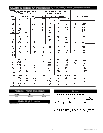 ͺ[name]Datasheet PDFļ3ҳ