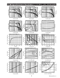 ����ͺ�[name]��Datasheet PDF�ļ���3ҳ