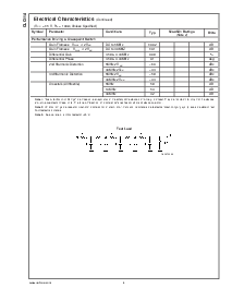 浏览型号CLC114AJE的Datasheet PDF文件第4页