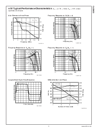 ͺ[name]Datasheet PDFļ9ҳ