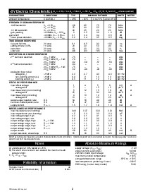 浏览型号CLC450AJ的Datasheet PDF文件第2页