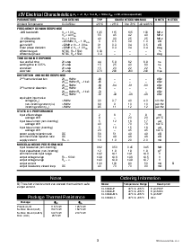 浏览型号CLC450AJ的Datasheet PDF文件第3页