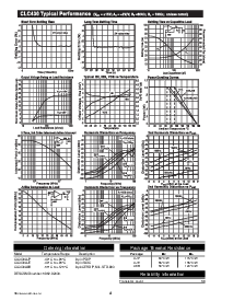 ����ͺ�[name]��Datasheet PDF�ļ���4ҳ