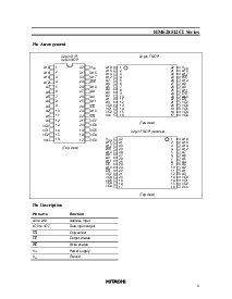 浏览型号HM628512CLFPI-7的Datasheet PDF文件第3页