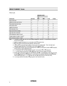 浏览型号HM62W4100HCLJP-10的Datasheet PDF文件第8页