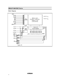 浏览型号HM62W16255HCLJP-10的Datasheet PDF文件第4页