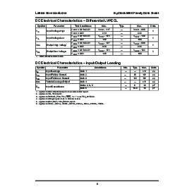浏览型号ISPPAC-CLK5620V-01T48C的Datasheet PDF文件第6页