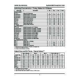 浏览型号ISPPAC-CLK5620V-01T48C的Datasheet PDF文件第7页