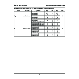 浏览型号ISPPAC-CLK5620V-01T48C的Datasheet PDF文件第9页