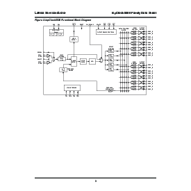 浏览型号ISPPAC-CLK5510V-01TN48I的Datasheet PDF文件第3页