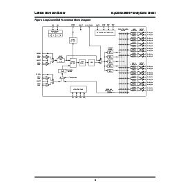 浏览型号ISPPAC-CLK5620V-01TN48C的Datasheet PDF文件第3页