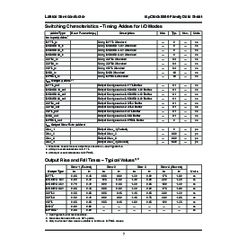 浏览型号ISPPAC-CLK5510V-01T48C的Datasheet PDF文件第7页