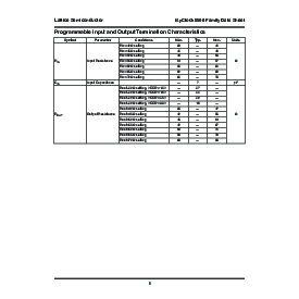 浏览型号ISPPAC-CLK5510V-01T48C的Datasheet PDF文件第9页