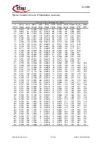 ͺ[name]Datasheet PDFļ6ҳ