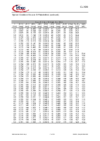 ͺ[name]Datasheet PDFļ7ҳ