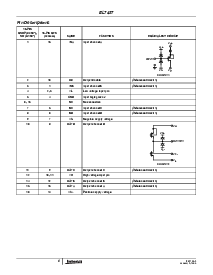 浏览型号EL7457CLZ-T7的Datasheet PDF文件第8页