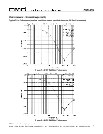 ͺ[name]Datasheet PDFļ7ҳ