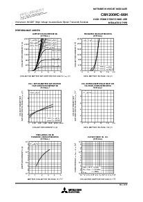 浏览型号CM1200HC-66H的Datasheet PDF文件第3页
