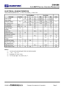 浏览型号CM1084SCN263的Datasheet PDF文件第3页