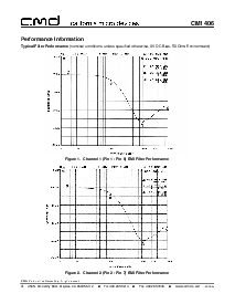 ͺ[name]Datasheet PDFļ4ҳ