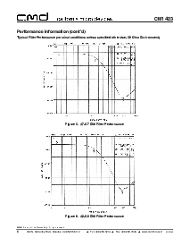 ͺ[name]Datasheet PDFļ6ҳ