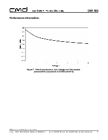 ͺ[name]Datasheet PDFļ7ҳ