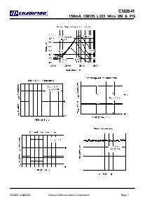 ͺ[name]Datasheet PDFļ7ҳ