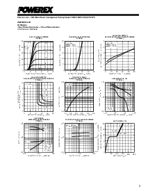 浏览型号CM25MD1-24H的Datasheet PDF文件第3页