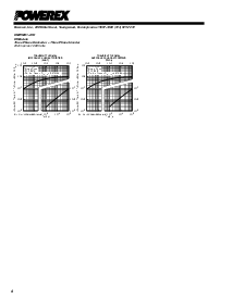 浏览型号CM25MD1-24H的Datasheet PDF文件第4页