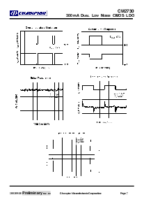 浏览型号[name]的Datasheet PDF文件第7页