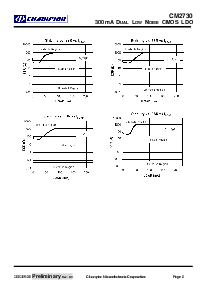 浏览型号CM2730的Datasheet PDF文件第8页