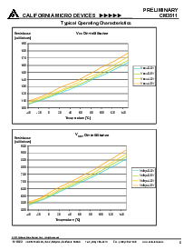 ͺ[name]Datasheet PDFļ5ҳ