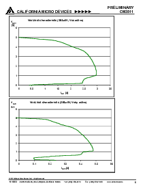 ͺ[name]Datasheet PDFļ6ҳ