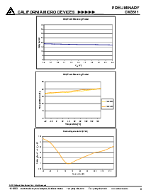 ͺ[name]Datasheet PDFļ8ҳ