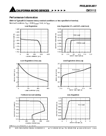 ͺ[name]Datasheet PDFļ6ҳ