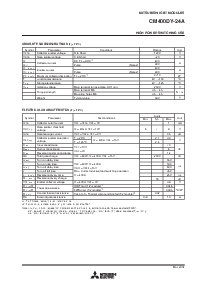 浏览型号CM400DY-24A的Datasheet PDF文件第2页