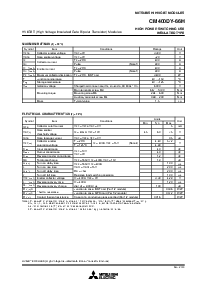 ����ͺ�[name]��Datasheet PDF�ļ���2ҳ