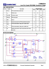 ͺ[name]Datasheet PDFļ2ҳ