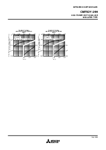 浏览型号CM75DY-24H的Datasheet PDF文件第4页