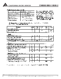 浏览型号CM8880PI的Datasheet PDF文件第2页