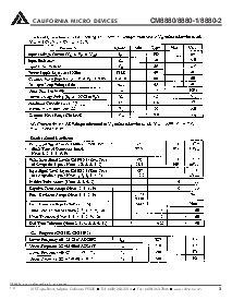 浏览型号CM8880PI的Datasheet PDF文件第3页