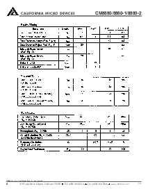 浏览型号CM8880PI的Datasheet PDF文件第4页