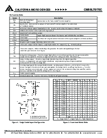 浏览型号CM88L70TS的Datasheet PDF文件第6页