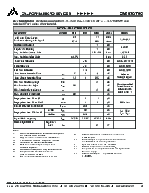 浏览型号CM8870CSI的Datasheet PDF文件第3页