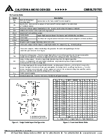 ͺ[name]Datasheet PDFļ6ҳ