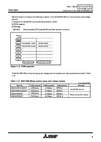 浏览型号M30621FCMGP的Datasheet PDF文件第5页