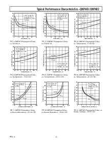 浏览型号CMP401GS的Datasheet PDF文件第5页