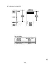 ͺ[name]Datasheet PDFļ2ҳ
